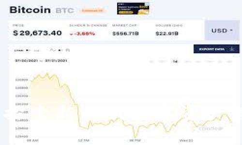 TokenIM 2.0：探索新一代数字资产管理与交易平台