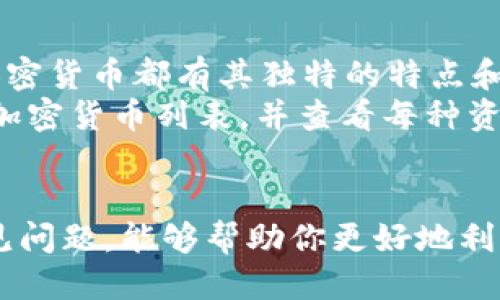 Tokenim 2.0.1 下载指南：如何安全快速获取最新版本
Tokenim下载, Tokenim 2.0.1, Tokenim使用教程, 加密货币管理工具/guanjianci

Introduction
在当今的数字经济中，加密货币管理工具如Tokenim成为许多投资者和交易者的必备软件之一。Tokenim的最新版本2.0.1为用户提供了一系列新的功能和改进。在这篇文章中，我们将详细介绍Tokenim 2.0.1的下载方法，并讨论其主要功能、使用技巧以及常见问题。

Tokenim 2.0.1的主要新特性
Tokenim 2.0.1带来了一些显著的更新和改进，旨在提升用户体验和安全性。以下是一些主要的新特性：
1. **用户界面改进**：新版Tokenim在用户界面上进行了，使得操作更加直观，适合新手和有经验的用户。
2. **安全性增强**：Tokenim 2.0.1引入了更高级的加密协议，确保用户的资产和数据安全。
3. **多链支持**：新版本增加了对更多区块链网络的支持，用户可以在一个平台上管理多个资产。
4. **数据分析工具**：内置的数据分析功能可以帮助用户实时监控市场动态，做出更明智的投资决策。

如何下载Tokenim 2.0.1
下载Tokenim 2.0.1非常简单，但需要注意一些安全事项以确保你获得官方版本。以下是详细步骤：

h4步骤1：访问官网/h4
首先，确保你访问的是Tokenim的官方网站，通常建议从项目的GitHub页面下载最新版本。

h4步骤2：选择正确的版本/h4
在下载页面上，找到2.0.1版本的下载链接。通常会提供不同操作系统的版本，包括Windows、Mac和Linux。

h4步骤3：下载和安装/h4
点击下载链接后，文件会自动下载。下载完成后，双击安装文件，并按照提示进行安装。在安装过程中，请仔细阅读每一步的提示，以确保正确设置。

h4步骤4：创建账户/h4
安装完成后，首次启动Tokenim时，需要创建一个新账户或使用已有账户登入。强烈建议设置复杂的密码并启用双重认证。

Tokenim的使用教程
一旦成功下载并安装Tokenim 2.0.1，你可以开始使用这个强大的工具来管理你的加密货币资产。以下是一些基础的使用教程：

h4添加资产/h4
你可以手动添加你的加密资产，或是通过链接你的钱包来自动导入。无论哪种方式，确保你提供正确的信息，以避免资金丢失。

h4监控市场动态/h4
在Tokenim中，你可以使用内置的市场监控工具来查看不同加密货币的价格变化、交易量和趋势图。这些信息对你的投资策略至关重要。

h4安全设置/h4
确保在Tokenim中设置安全选项，包括强密码和双重认证。此外，定期备份你的账户信息，以防止数据丢失。

常见问题解答

h4问题1：Tokenim是否安全？/h4
Tokenim作为一款加密货币管理工具，一直以来都注重用户的安全。新版2.0.1引入了更强的加密标准和数据保护措施。但用户也需要负起自己的责任，例如不随意泄露个人信息、账户密码以及启用双重认证。用户应尽量避免使用公用计算机进行交易，以确保个人私钥和账户信息的安全。
另外，定期更新软件至最新版本也是保障安全的重要一步。Tokenim团队会定期发布更新，以修复可能的安全漏洞，并增加新功能。

h4问题2：如何解决Tokenim安装失败的问题？/h4
安装Tokenim失败可能有几种原因，包括操作系统不兼容、下载文件损坏或缺少必要的依赖项。首先，确保你下载的是适合你操作系统的版本；如果你使用的是Windows，确保你的操作系统版本是最新的，且已安装所有必要的更新。
如果下载的安装文件出现损坏，尝试重新下载。如果仍然安装失败，可以查看官方支持页面，通常会有相关的错误解决指导。此外，用户社区也是一个很好的资源，可以找到其他用户分享的解决方案。

h4问题3：Tokenim如何进行资产的赎回和交易？/h4
在Tokenim中进行资产赎回和交易非常简单。首先，你需要将你想要交易的资产添加到你的账户中。设置好你的钱包后，你可以直接在Tokenim中查看你的资产总览。
进行资产交易时，用户只需要选择想要交易的币种，输入交易数量，并确认交换信息。Tokenim会自动计算当前的汇率，并提供交易手续费的估算。确认无误后，点击提交即可完成交易。
赎回过程类似，选择要赎回的资产，填写相关信息并确认。Tokenim会将资金转回到你指定的外部钱包，确保使用安全的网络环境进行操作。

h4问题4：Tokenim支持哪些加密货币？/h4
在Tokenim 2.0.1中，已支持多种主流加密货币，包括比特币（BTC）、以太坊（ETH）、瑞波币（XRP）等。用户可以通过Tokenim管理和交易这些资产。每种支持的加密货币都有其独特的特点和适用场景，用户可以根据自己的投资策略进行选择。
此外，Tokenim团队也在不断增加对新兴加密货币的支持，用户可以定期关注更新，了解最新的支持币种。用户使用Tokenim后，可以随时在应用内浏览可用的加密货币列表，并查看每种资产的市场表现。

结论
Tokenim 2.0.1是一个功能强大且安全的加密货币管理工具，通过正确的下载和使用，你可以有效管理你的加密资产。了解其主要特性、使用方法以及解决常见问题，能够帮助你更好地利用这一工具。无论是新手还是经验丰富的交易者，Tokenim都能满足你的需求。记得保持软件更新，保障账户安全，同时根据市场动态及时调整自己的投资策略。