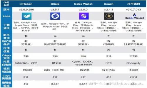 如何使用Tokenim 2.0钱包快速搜索地址:全面指南