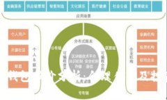 区块链钱包股价分析：合理估值及投资