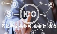 比特币独立钱包的全面解析：安全性、