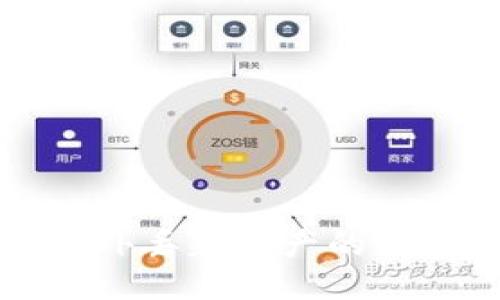 比特币钱包意外丢失资产的原因及解决方案
