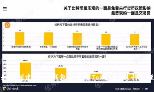 如何创建HECO钱包并使用TokenIM进行管理