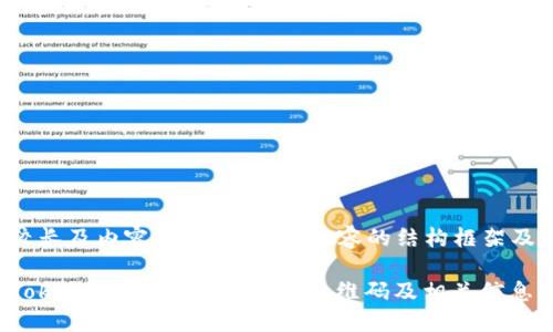 由于字数较长及内容复杂,以下是内容的结构框架及简洁内容。
如何下载Tokenim 2.0钱包的iOS二维码及相关信息