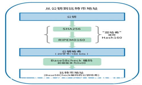 bianotitokenim冷钱包被盗后该如何处理?彻底应对策略