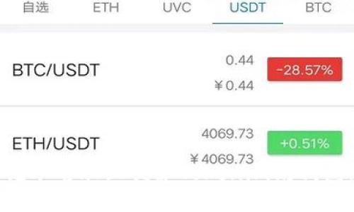 如何在笔记本电脑上创建Tokenim坊钱包:详细指南