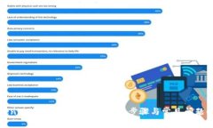 Tokenim重新安装指南: 完整步骤与常见问