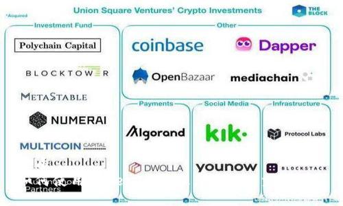 优质
如何使用TokenIM管理您的EOS主网钱包