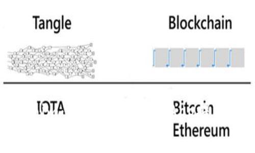 全面解析Tokenim:如何使用苹果App提升您的投资效率
