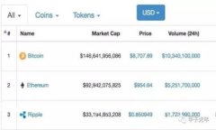 如何在Tokenim 2.0中找到闪兑功能？使用