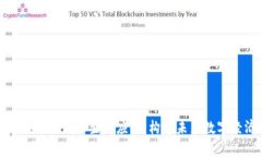 深入解析Tokenim 2.0生态应用：构建未来