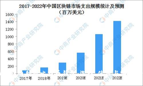 全面解析电脑版比特币钱包:选择、使用与安全性保护