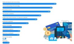 国外以太坊钱包的未来发展趋势：如何