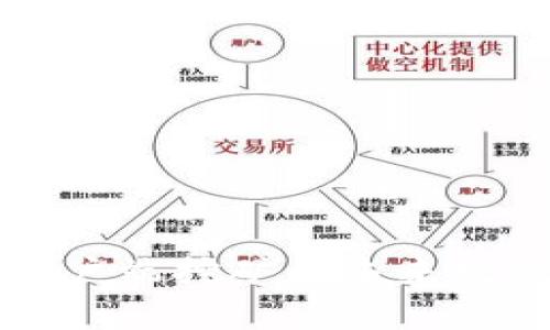 比特币钱包客户端挖矿的未来发展趋势与挑战