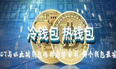 2023年USDT与以太坊钱包选择趋势分析：