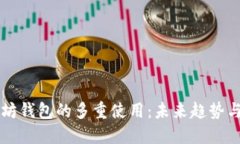 以太坊钱包的多重使用：未来趋势与发