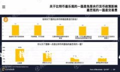 2024年比特币钱包离线同步包的未来发