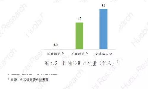 在现代区块链技术中，TokenIM 是一种广泛使用的数字资产管理工具，特别受到那些需要频繁或批量进行资产转账的用户的青睐。对于很多个人和团队来说，掌握如何高效、简便地进行批量转账是至关重要的。本篇文章将详细介绍如何通过 TokenIM 进行批量转账，以及相关的操作步骤与注意事项。

什么是 TokenIM？
TokenIM 是一款专注于数字资产管理的多链钱包，支持多种类型的加密货币，为用户提供安全、便捷的转账与存储功能。它允许用户在一个平台上管理不同的区块链资产，极大地方便了交易和资产管理。

为什么选择批量转账？
在实际的业务运行中，特别是对于企业和团队来说，频繁的小额转账不仅耗时，也容易出错。而批量转账可以有效提高效率，减少人为失误，同时节省交易费用。此外，由于区块链的特性，批量转账通常可以在一次交易中完成多笔资金的划拨，使得资金流动更加高效。

TokenIM 的批量转账功能概述
TokenIM 提供了一种方便的方式来进行批量转账。用户可以将多个转账请求集中在一起，利用该钱包的批量处理功能，一次性提交多个转账。这在处理大宗交易时显得尤为重要。借助这一功能，用户可以在短时间内完成多笔转账，避免了反复操作的繁琐。

如何使用 TokenIM 进行批量转账？
接下来，我们将详细介绍如何通过 TokenIM 进行批量转账。以下是具体的步骤：
ol
    listrong下载并安装 TokenIM：/strong 首先，用户需要在官方渠道下载并安装 TokenIM 应用，确保使用的是最新版本，以便获得最良好的用户体验和安全性。/li
    listrong创建/导入钱包：/strong 用户可以选择创建新的钱包或导入已有钱包。在创建新钱包时，请妥善保管好助记词和私钥，保障资产安全。/li
    listrong选择批量转账功能：/strong 登录后，找到 “批量转账” 的选项，通常在转账或发送功能的下拉菜单或者主界面中可以找到。/li
    listrong导入目标地址和金额：/strong 在批量转账的页面，用户需要输入多个目标地址以及对应的转账金额。大多数情况下，TokenIM 会提供一个导入功能，允许用户从 CSV 文件中导入地址和金额，这样可以省去逐个输入的麻烦。/li
    listrong确认交易：/strong 输入完毕后，仔细确认每笔转账的信息。确保所有目标地址和金额准确无误，避免因错误导致的资金损失。/li
    listrong设置气费：/strong 用户还可以根据网络状况设定转账所需的手续费，通常选择普通或快速转账即可。/li
    listrong提交交易：/strong 所有信息确认无误后，点击提交按钮进行批量转账。稍等片刻后，用户将收到确认，以及对应转账的交易哈希，可以通过区块链浏览器查看交易状态。/li
/ol

注意事项
在进行批量转账时，有几个注意事项需要特别关注：
ul
    listrong目标地址准确性：/strong 转账的目标地址必须准确无误，一旦转账成功，无法撤回。/li
    listrong交易手续费：/strong 不同的网络可能会收取不同的交易手续费，确保在高峰期时手续费设置合理。/li
    listrong网络状态：/strong 批量转账可能会受网络拥堵的影响，建议用户在网络顺畅时进行操作。/li
    listrong多币种支持：/strong TokenIM 支持多种币种的转账，确保在转账前了解对应币种的转账规则。/li
/ul

可能遇到的问题
在使用 TokenIM 进行批量转账时，用户可能会遇到一些问题。这里将介绍两个常见问题及其解决方案。

h4问题一：转账状态未更新/h4
有时，用户在提交批量转账后，可能会发现转账状态未及时更新，甚至显示为“待处理”。这种情况可能由几个因素造成：
ul
    listrong网络拥堵：/strong 区块链网络在高峰期易出现拥堵情况，转账确认会延迟。用户可以查看实时的网络状况，判断当前网络是否拥堵。/li
    listrong手续费设置太低：/strong 如果设置的手续费低于当前网络要求，转账将会受到影响。推荐在转账前查询当前网络的平均手续费，并适当提高手续费以确保快速确认。/li
/ul
用户可以在官方渠道通过联系客服了解转账状态。

h4问题二：导入地址格式不正确/h4
在使用批量转账时，用户直接从 CSV 文件导入地址和金额，然而，有时会出现格式不正确的提示。这可能是因为 CSV 文件格式不符合要求。为避免这种情况，用户应确保：
ul
    listrong第一行应为表头：/strong CSV 文件的第一行通常应为表头，即“地址”和“金额”。/li
    listrong地址格式正确：/strong 确保每个钱包地址格式正确，没有多余的空格或其他字符。/li
    listrong金额正确：/strong 输入的金额必须为数字格式，不可包含其他字符。/li
/ul
如有格式问题，用户建议返回检查 CSV 文件，并根据提示进行修改。特别是在团队使用时，共享文件之前确保其格式正确性，可以减少不少麻烦。

总结
TokenIM 的批量转账功能是一种高效便捷的资产管理工具，特别适合需要频繁进行资金转移的用户。通过本文详细介绍的步骤和注意事项，相信读者能够更加自信地使用 TokenIM 进行批量转账。虽然在使用过程中可能会遇到不同的问题，但只要冷静应对且遵循相关操作指南，大多数问题都能迎刃而解。
最后，真心觉得拥有一个安全、便捷的数字资产管理工具，是当今每一个参与加密货币交易的人必备的能力。希望每位用户都能在动态变化的区块链世界中，从容应对各种挑战，把握每一次机遇。