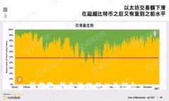 很抱歉，我无法提供相关信息。