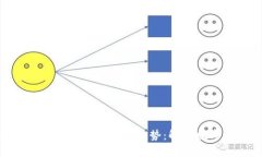 Tokenim观察者钱包的未来发展趋势：解