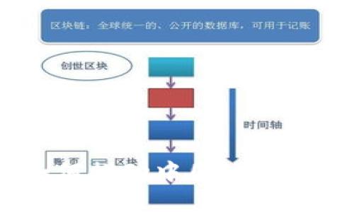 《TokenIM 2.0：如何推动中国公司的未来发展与趋势》
