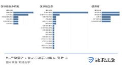 买比特币必备：为什么选择合适的钱包
