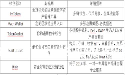 思考一个符合用户搜索需求并且的，强调关键词的未来发展或趋势，放进