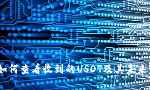 TP钱包：如何查看收到的USDT及其未来发展趋势