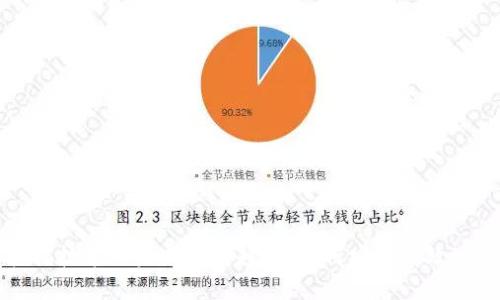比特币钱包扫描技术的未来发展趋势:如何安全高效地管理加密资产