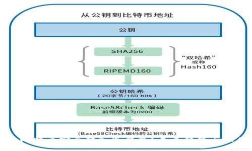 如何将比特币安全转入冷钱包？未来趋势与最佳实践