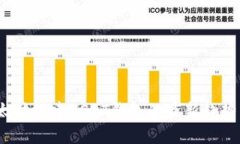 2024年以太坊搭建USDT钱包的最新趋势与