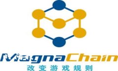 导入Tokenim（或任何代币）到数字钱包
