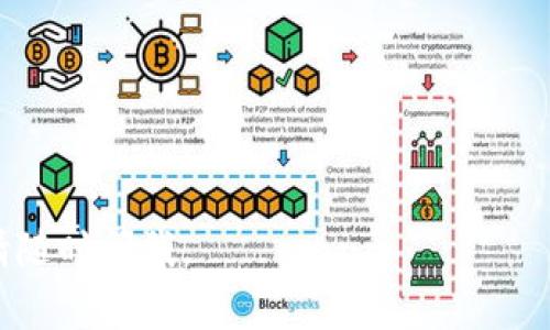 导入Tokenim（或任何代币）到数字钱包的过程并不复杂，但需要仔细按照步骤进行操作。以下是一般步骤，帮助你理解如何将Tokenim导入你的钱包。具体步骤可能因钱包类型而异，下面以常见的以太坊钱包为例进行解释。

### 1. 准备你的钱包
在开始之前，请确保你已经创建了一个支持Tokenim的数字钱包，如Metamask、Trust Wallet或者其他支持ERC-20代币的钱包。

### 2. 获取Tokenim的合约地址
你需要获取Tokenim的合约地址，这是导入代币所必需的。你可以去CoinGecko、CoinMarketCap等网站查找Tokenim的合约地址，或者访问Tokenim的官方网站。

### 3. 打开钱包
打开你的数字钱包，并确保你已经登录。如果你使用的是移动钱包，确保钱包应用已更新到最新版本。

### 4. 导入Tokenim
以Metamask为例，按照以下步骤进行：
- 点击“资产”或“代币”选项卡。
- 找到“添加代币”或“导入代币”按钮，并点击。
- 选择“自定义代币”。
- 在代币合约地址处粘贴Tokenim的合约地址。
- 钱包会自动填充Tokenim的名称和符号。如果没有，请手动填写。
- 点击“下一步”，然后确认添加代币。

### 5. 确认Tokenim是否成功导入
返回钱包的资产页面，你应该可以看到Tokenim已经出现在你的代币列表中。

### 6. 完成
至此，你已经成功将Tokenim导入到你的数字钱包中了。

### 注意事项
- 确保你拥有该代币的私钥或助记词，这对你的资产安全至关重要。
- 不要分享你的私钥或助记词给任何人。
- 确认你复制的合约地址是正确的，错误的地址可能导致资金损失。

希望这个简单的指南能够帮助你成功将Tokenim导入到你的钱包中！如果有任何疑问或问题，请随时问我。
