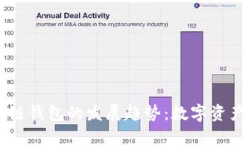 2025年区块链钱包的发展趋势:数字资产管理的未来