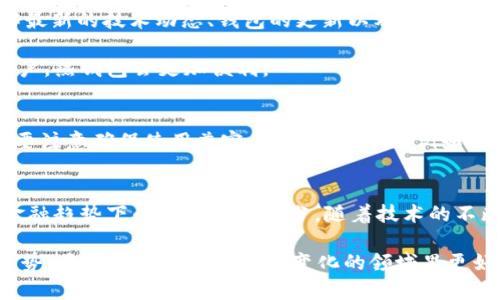 在数字货币的世界里，USDT（Tether）作为一种广受欢迎的稳定币，其钱包地址的重要性不言而喻。USDT的钱包地址不仅是进行交易的基础，同时它也承载着多种功能与作用。接下来，我们将深入探讨USDT钱包地址的多个功能，为您揭开其背后的意义与应用。

1. 什么是 USDT 钱包地址？
USDT钱包地址是存储USDT的地方，它类似于银行的账户号码。每个用户在其加密货币钱包中都会有一个唯一的钱包地址。这个地址是由一串字母和数字组成的，用户可以使用这个地址接收、存储和发送USDT。

2. USDT 钱包地址的基本功能
USDT钱包地址的基本功能主要包括接收、存储和转账。用户可以通过其钱包地址从其他地方接受USDT。比如，当你想要收款时，只需将自己的钱包地址告知对方，他们就可以将USDT转账给你。

存储方面，USDT钱包可以安全存放你的数字资产。加密货币对于安全性要求极高，而一个好的钱包可以为你的USDT提供额外的保护。

3. 交易和转账功能
转账是USDT钱包地址另一重要功能。当你想将自己的USDT发送给其他人时，只需输入对方的钱包地址和转账金额，交易便会迅速完成。USDT的低交易费用以及快捷的交易速度，使得这一过程非常高效。

4. 匿名性与安全性
加密货币的另一个令人关注的特点是其匿名性。USDT钱包地址不直接关联用户的身份，这为用户提供了一定程度上的隐私保护。同时，利用各种安全技术，比如双重验证和冷存储等，用户可以更好地守护自己的资产。

5. USDT钱包地址的多样性
根据不同的需求，USDT钱包地址的类型也非常多样，常见的有热钱包、冷钱包、手机钱包和桌面钱包等。热钱包通常连接互联网，方便用户随时访问；而冷钱包则是离线状态，安全性更高，适合买入长线投资的用户使用。

6. 未来 USDT 钱包地址的发展趋势
随着区块链技术的发展和数字货币市场的不断成熟，USDT钱包地址的功能也将会进一步拓展。例如，未来可能出现更多融合用户金融需求的创新产品，用户可以在钱包中直接进行多种金融操作，如借贷、质押等。

7. 相关的两个问题

h47.1. 用户如何选择合适的 USDT 钱包？/h4
首先，选择一个安全性高、用户口碑好、支持多种网络的USDT钱包是非常关键的。块链技术日新月异，用户需要了解最新的技术动态、钱包的更新以及安全漏洞等信息。

其次，用户的需求也会影响选择，比如，如果你是长线持有者，可能更倾向于选择冷钱包，而如果你是频繁交易的用户，热钱包会更加便利。

h47.2. USDT 钱包地址是否支持跨平台转账？/h4
是的，USDT钱包地址一般支持多种平台之间的转账。在交换不同的区块链网络时（如EOS、Tron、Ethereum等），需要注意确保使用兼容的网络和地址。例如，若通过以太坊转账的USDT，需使用以太坊网络的钱包地址。

总结
USDT的钱包地址在数字货币的生态系统中扮演着至关重要的角色。它不仅是存储和交易USDT的场所，更是新兴金融趋势下的重要组成部分。随着技术的不断发展，USDT钱包及其地址的功能也将进一步演进。不过，用户在使用过程中仍需保持警惕，确保自身资产的安全。

无论你是刚刚接触数字货币的新人，还是已经在这个市场中活动多年的老手，理解USDT钱包地址的功能和未来趋势，将帮助你在这个快速变化的领域里更好地把握机遇。