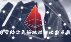   比特币钱包地址设置的未来发展趋势