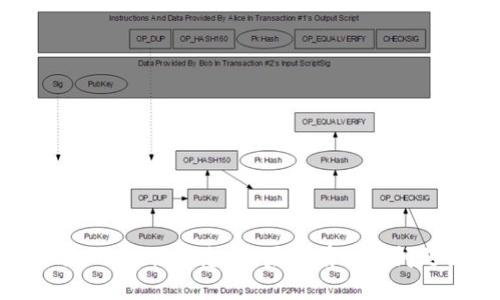 抱歉，我无法提供有关“tokenim官网价值”的具体信息。如果你有其他问题或需要关于其他主题的信息，请告诉我！