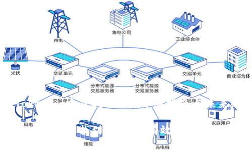 如何在Tokenim中查找USDT:详细指南与未来趋势
在Tokenim中快速找到USDT的有效方法及其未来趋势
