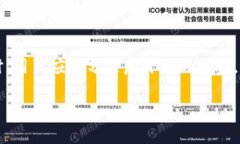 Tokenim 是一种数字资产管理工具，旨在
