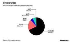 要接收USDT（泰达币）到Tokenim 2.0，您需