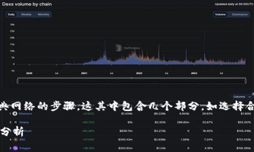 将Tokenim存入以太经典(ETC)中,实际上是将某种代币或资产存入以太经典网络的步骤。这其中包含几个部分,如选择合适的钱包、进行代币转换、交易等。接下来,我将提供详细的步骤和注意事项。
### 如何将Tokenim存入以太经典(ETC)钱包?未来数字资产的流动趋势分析