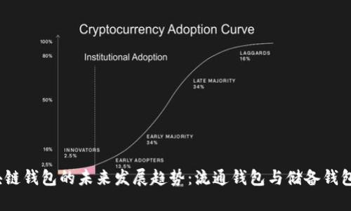 bianoti区块链钱包的未来发展趋势：流通钱包与储备钱包的深度解析