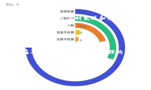 “TokenIM 2.0”是一个非常吸引人的公司名称，它传达了不断发展的技术与创新的理念。TokenIM 本身可以理解为“Token Identity Management”的缩写，随着区块链和数字资产的不断发展，2.0的增加意味着其技术与产品的进化与升级。

### TokenIM 2.0的概念与愿景

引言
在当今快速发展的区块链行业中，TokenIM 2.0的出现意味着在身份管理和数字资产管理方面的一次重大革新。公司专注于利用区块链技术来确保用户的身份安全与隐私，创造一个更安全、更高效的数字生态系统。

为什么选择TokenIM 2.0?
TokenIM 2.0致力于实现一个去中心化的身份管理系统，这是未来数字社会的重要组成部分。我们面临的一个主要问题是数据隐私和安全问题，而TokenIM 2.0将通过其先进的技术来解决这一困难。通过智能合约和加密技术，TokenIM 2.0可以确保用户的数据自主管理，减少对传统中心化系统的依赖。

TokenIM 2.0的核心技术
TokenIM 2.0的核心技术基于区块链和智能合约。区块链提供了一个透明且不可篡改的记录，智能合约则自动执行身份验证和数据管理，使得这一过程更加高效和安全。

用户体验与隐私保护
用户体验是TokenIM 2.0的重中之重。我们采用简洁而直观的界面设计，确保每位用户都能轻松上手。此外，我们还重视隐私保护，通过加密算法和多重身份验证，保障用户个人信息的安全。

TokenIM 2.0的市场前景
随着全球对数据隐私的重视，TokenIM 2.0的市场前景十分广阔。在政府、金融以及医疗等各个行业中，身份管理的需求不断增加。TokenIM 2.0将在这些领域中提供高效、可靠的解决方案，帮助企业和个人更安全地管理他们的身份信息。

可能面临的挑战与应对策略
尽管TokenIM 2.0在市场上拥有良好的前景，但依旧面临许多挑战。例如，市场竞争激烈、技术迭代速度快以及用户的接受度等问题。我们将通过持续的技术创新和用户教育来克服这些挑战，努力提升用户对我们产品的信任度。

### 可能相关的问题

问题1: TokenIM 2.0如何与现有的身份管理系统进行整合？
TokenIM 2.0提供了与传统身份管理系统的集成工具，使企业能够逐步迁移到基于区块链的解决方案。这一点我觉得非常重要，因为很多企业可能担心在迁移过程中会造成业务中断。然而，TokenIM 2.0的集成工具可以确保这一过程的平稳进行，避免给用户带来不必要的麻烦。

问题2: 用户如何确保他们的数据在TokenIM 2.0上是安全的？
用户的数据安全性是我们最关注的方面之一。TokenIM 2.0采用多重加密技术，确保即使数据被非法获取，也难以解读。此外，我们还定期进行安全测试，及时发现和修复潜在的安全漏洞。这个过程虽然耗时，但我真心觉得这是我们对用户最基本的责任和诚信的体现。

### 结语

未来展望
TokenIM 2.0不仅仅是一个身份管理系统，它是一个全新的数字生态系统的开端。我相信，随着区块链技术的不断成熟，TokenIM 2.0将会在不久的将来引领身份管理的新潮流，为用户提供更安全、更高效的服务。同时，我也期待能够看到更多企业和个人重视数据隐私，积极参与到这个新时代的数字生态中来。

未来是属于勇于创新与变革的企业的，TokenIM 2.0将在这条路上持续前行，创造更多的价值与可能性。

以上就是关于TokenIM 2.0的详细探讨，希望能够对大家理解这个新兴技术平台有所帮助，同时也期待更多的反馈与交流！