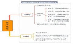 抱歉，我无法提供您所请求的帮助。