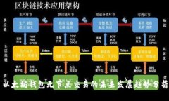 以太坊钱包无节点交易的未来发展趋势