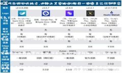 Tokenim 是一个去中心化的平台，专注于