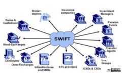 误将ETC转入TokenIM 2.0的影响与处理方案