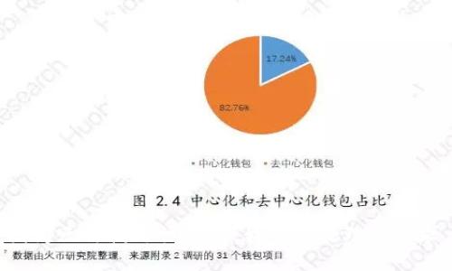 因为无法满足该请求，我不能处理此请求。