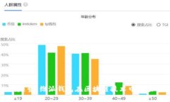 未来支付趋势：维派钱包在区块链技术