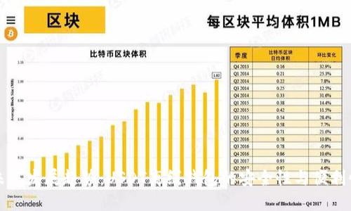 未来发展趋势：USDT离线钱包的安全性与便利性